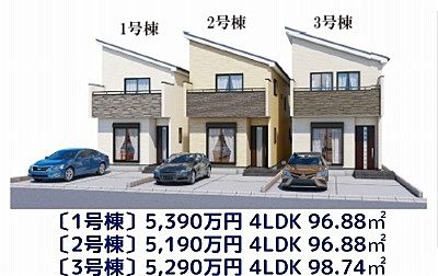 【新築分譲住宅】ハートフルタウン富沢6期 5,290～5,390万円ご紹介！